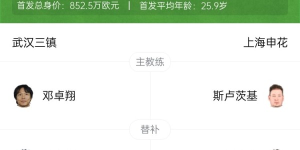 JiuyouSports-半场-三镇暂0-0申花 阿苏埃闪击破门因手球被判无效 邓涵文中横梁