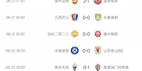 中乙综述：成都蓉城B队1-3广西恒宸 上海海港B队0-3北京理工